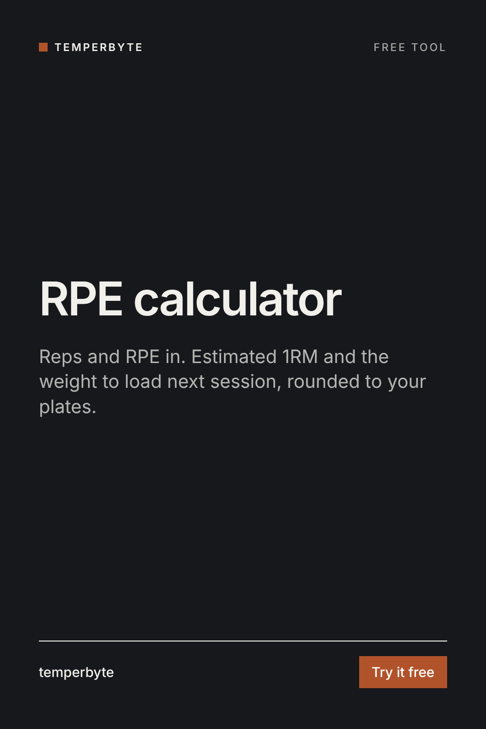 RPE calculator: percent of 1RM and working weight from reps and RPE