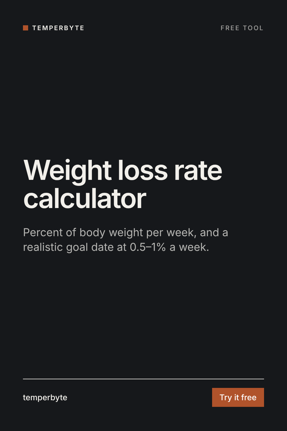 Weight loss rate calculator: percent of body weight per week and a goal date